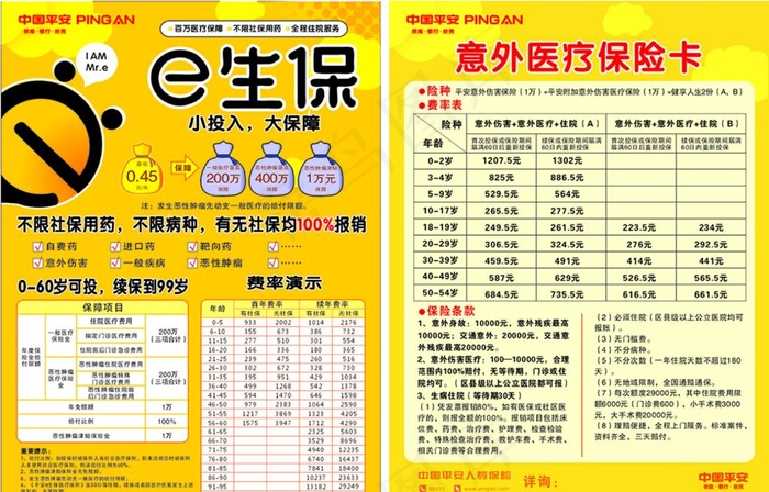 平安E生保+意外医疗图片cdr矢量模版下载