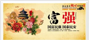 *核心价值观富强图片