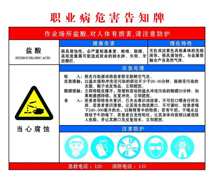 盐酸  职业危害告知牌图片psd模版下载