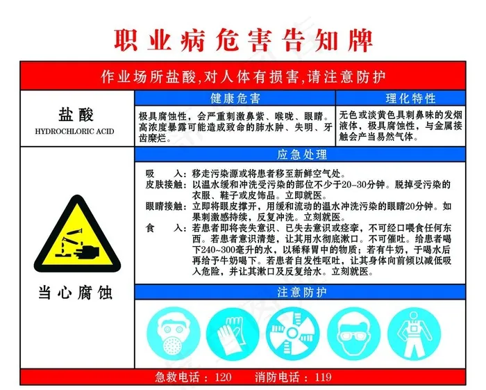 盐酸  职业危害告知牌图片psd模版下载