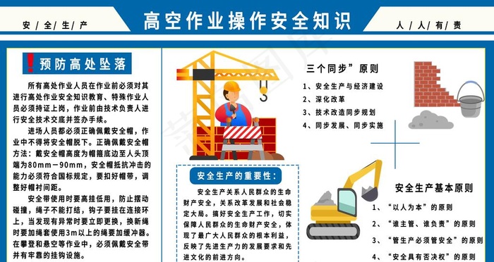 高空作业操作安全知识图片