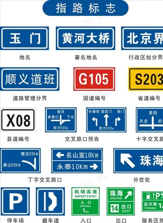道路标识牌图片