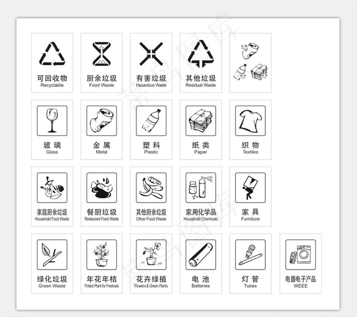 生活垃圾分类图片cdr矢量模版下载
