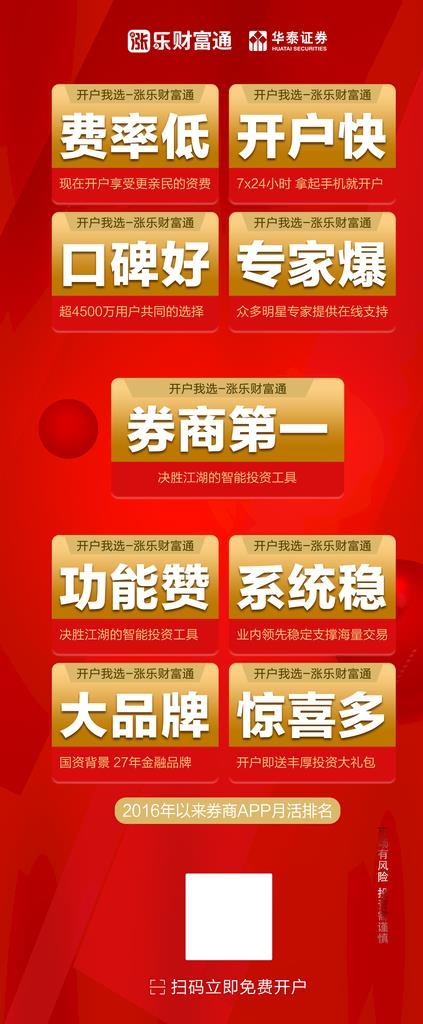 证券展架海报图片(2268X5103(DPI:72))psd模版下载