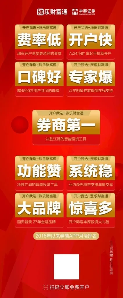证券展架海报图片(2268X5103(DPI:72))psd模版下载
