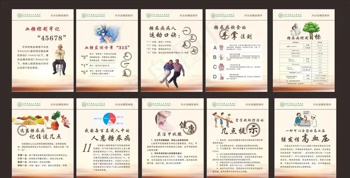 血糖控制牢记图片(595X795)cdr矢量模版下载