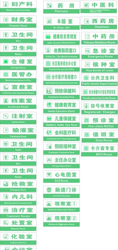 卫生服务中心科室牌图片cdr矢量模版下载