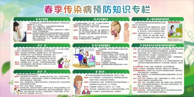 春季传染病健康教育宣传栏图片