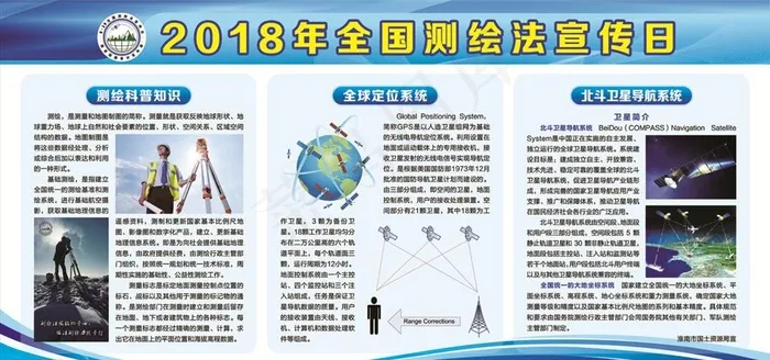 2018年全国测绘法宣传日图片(7559X3780(DPI:80))psd模版下载