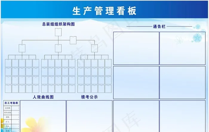 生产管理看板图片cdr矢量模版下载