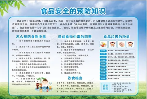 食品安全预防知识图片