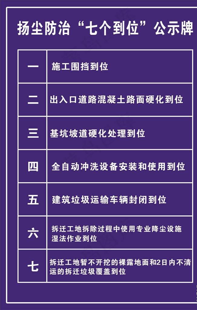 扬尘防治七个到位公示牌图片cdr矢量模版下载