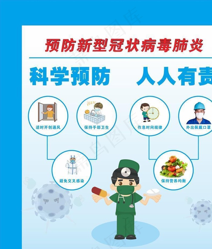 预防新冠肺炎图片cdr矢量模版下载