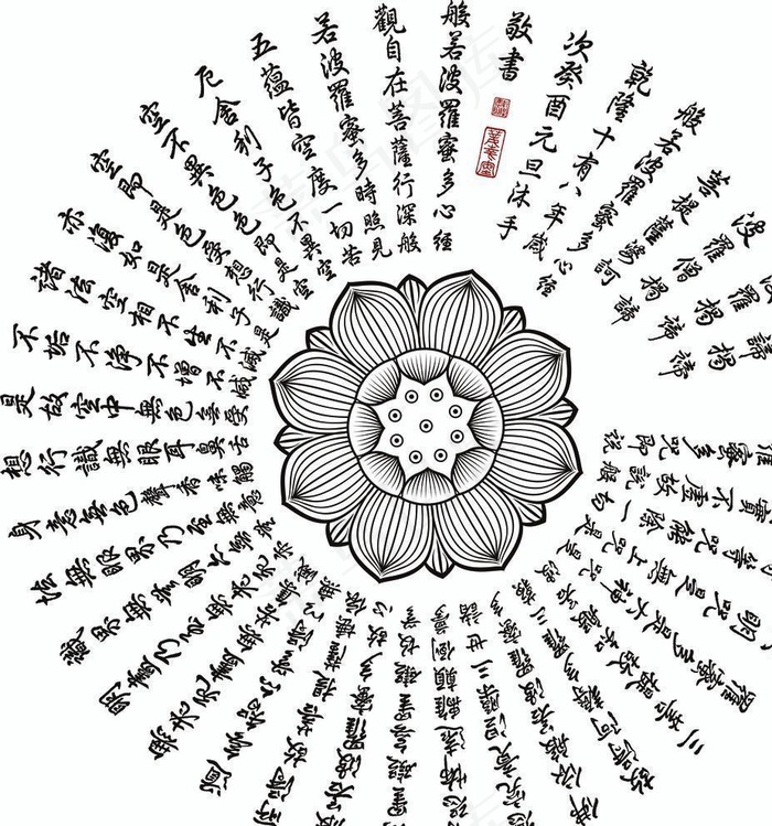 心经图片ai矢量模版下载