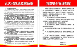 灭火和应急疏散预案图片