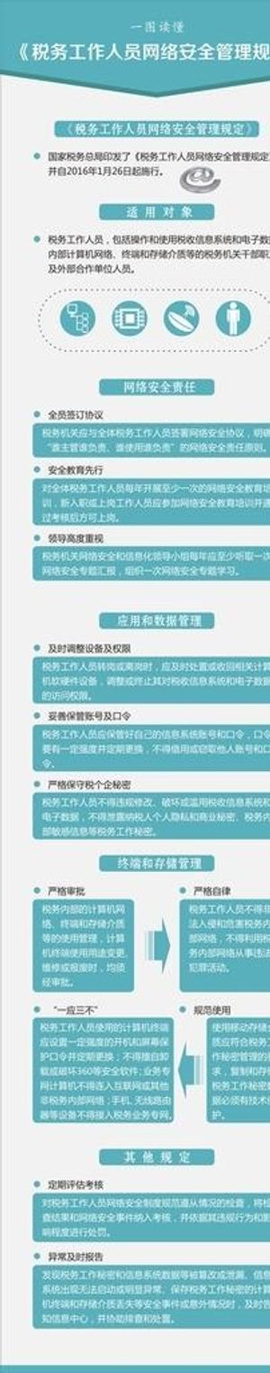 税务工作网络安全管理图片