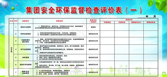 环保 环保展板 绿色地球 节能图片(6704X3302(DPI:72))psd模版下载