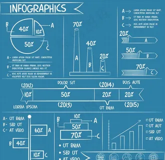 统计图表图片 统计图表图片