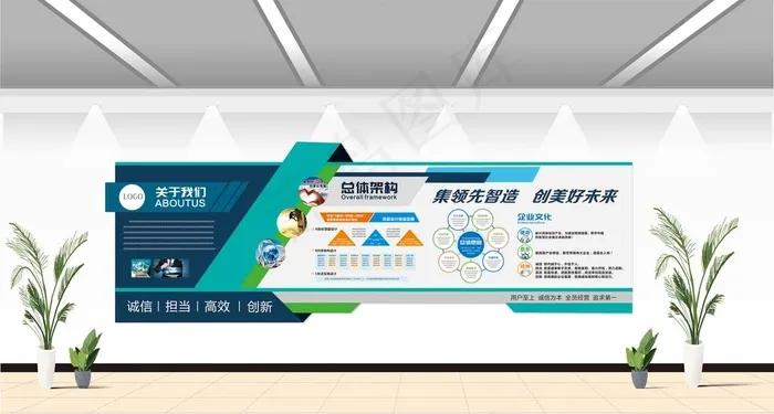 企业文化墙图片(297X210)cdr矢量模版下载