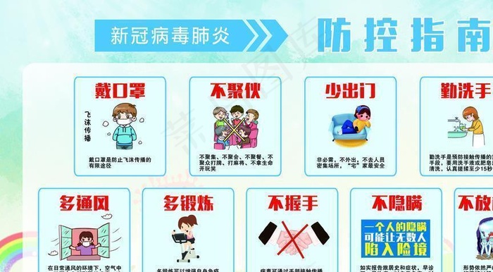 新型冠状病毒防控指南图片(7480X4409(DPI:100))psd模版下载