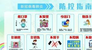 新型冠状病毒防控指南图片