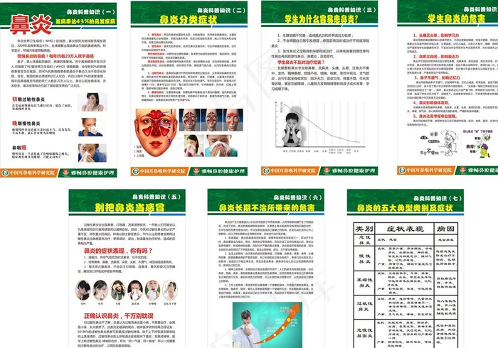 鼻炎科普知识图片cdr矢量模版下载