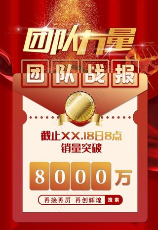 团队战报海报图片