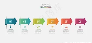 演示文稿流程步骤图表图片