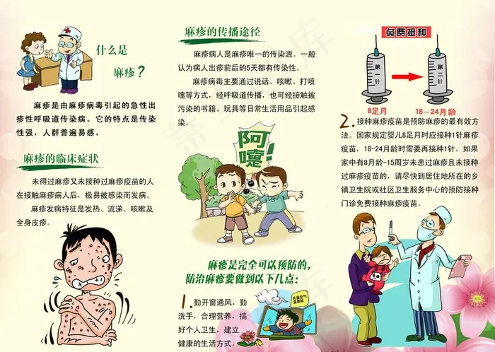 麻疹防制知识图片psd模版下载