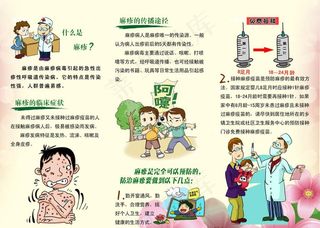 麻疹防制知识图片