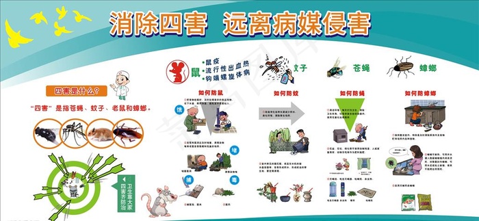 除四害图片cdr矢量模版下载