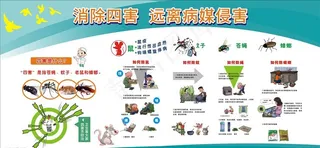 除四害图片
