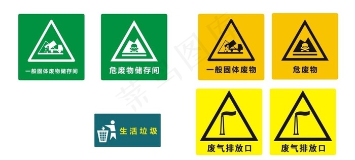 危废牌图片cdr矢量模版下载