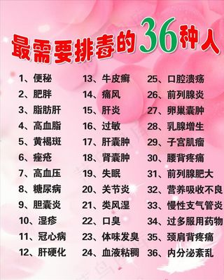 最需要排毒的36种人图片
