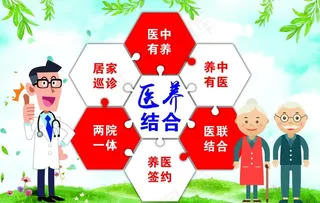医养结合图片