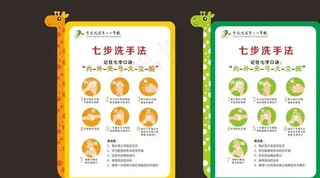 七步洗手法图片