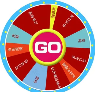转盘图片