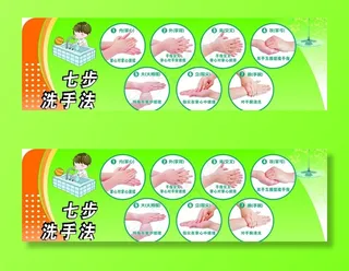 七步洗手法图片
