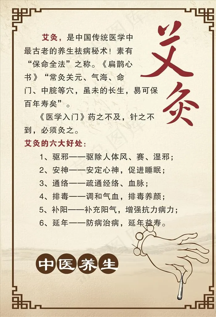 中医养生  区灸图片cdr矢量模版下载
