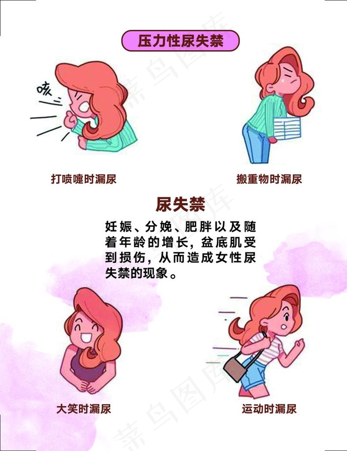 压力性尿失禁图片psd模版下载