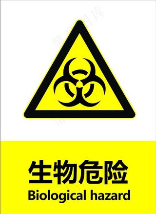 生物危险图片