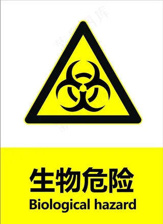 生物危险图片