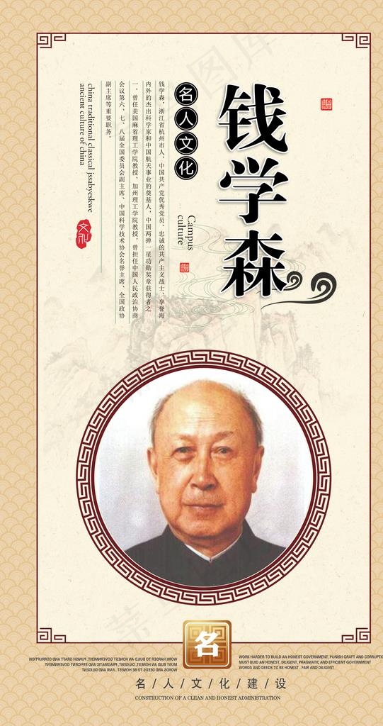 名人名言 钱学森图片(2800X5000(DPI:300))psd模版下载