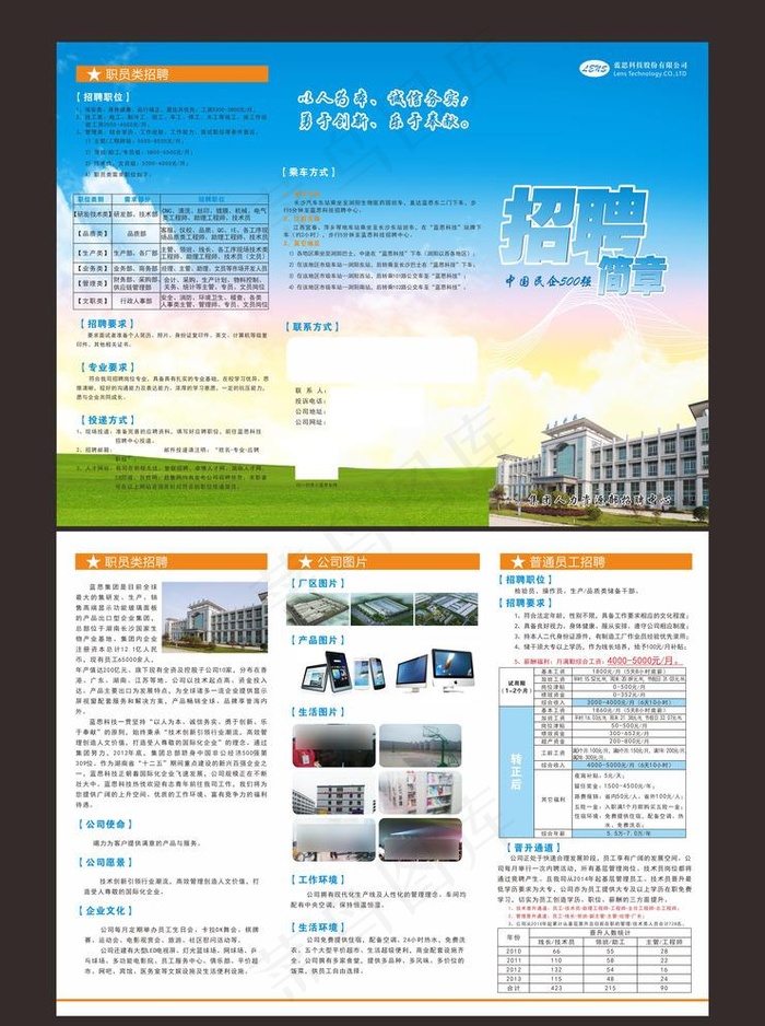 企业三折页图片cdr矢量模版下载