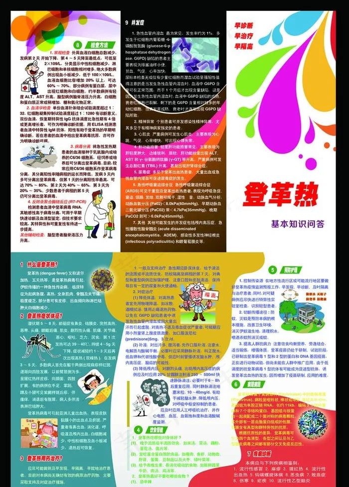 登革热图片psd模版下载