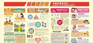 月度科普宣传栏图片