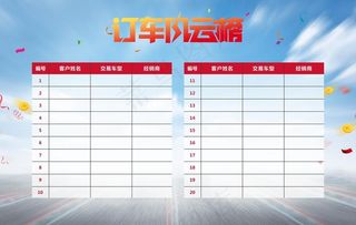 订车风云榜图片