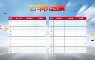 订车风云榜图片