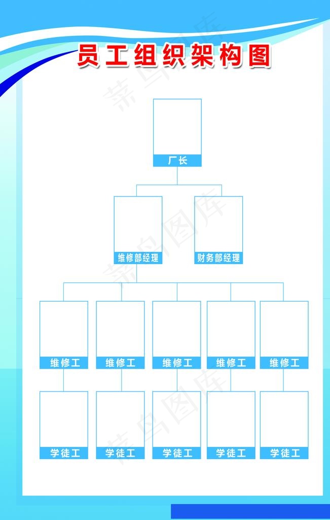 汽修员工组织架构图片psd模版下载