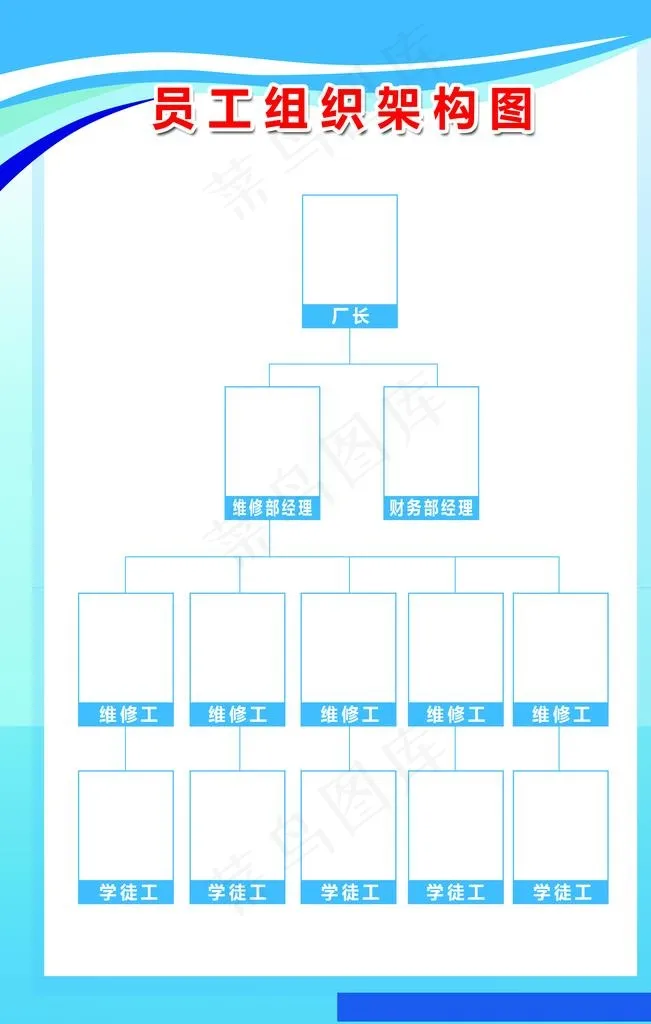 汽修员工组织架构图片psd模版下载